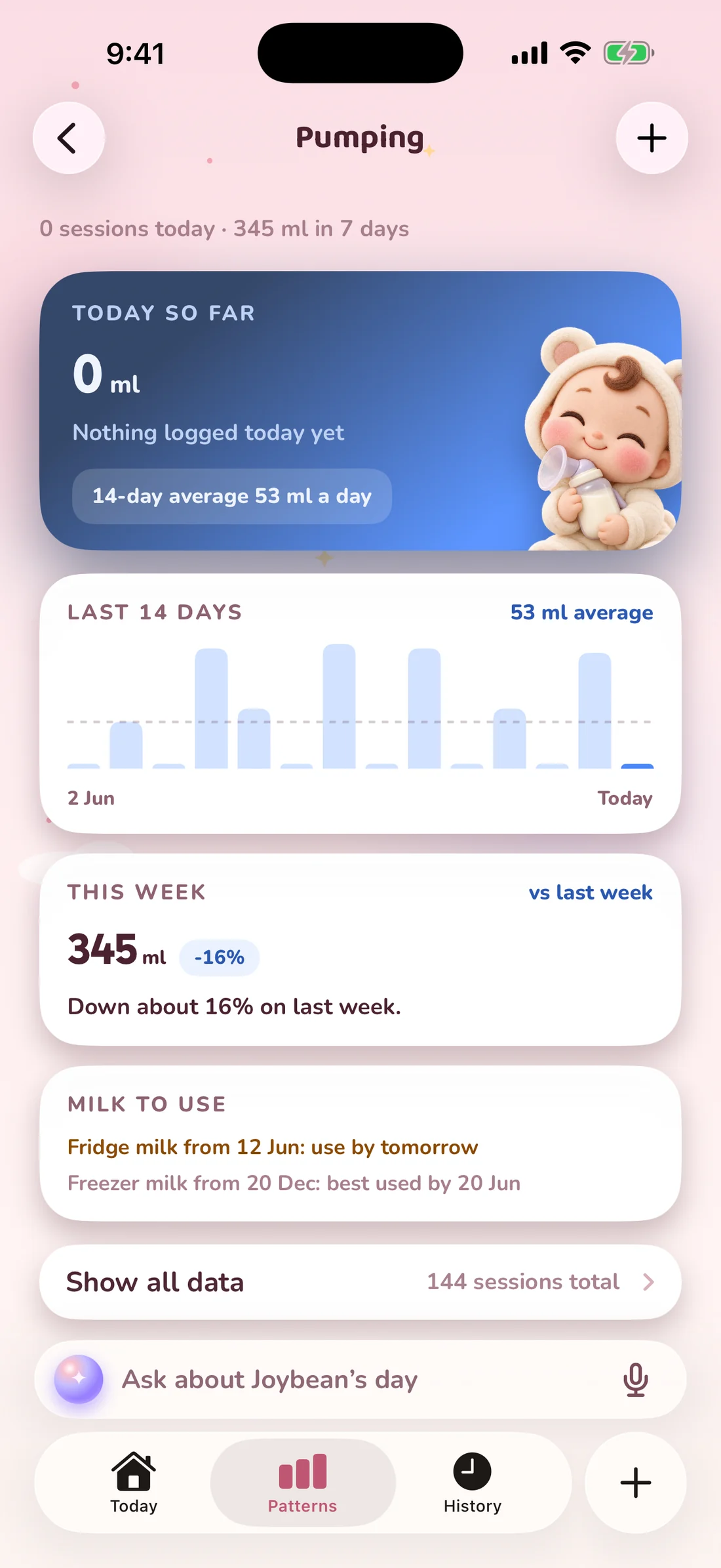 The Pumping screen: today's output, the last fourteen days, this week against last, and which stored milk to use first
