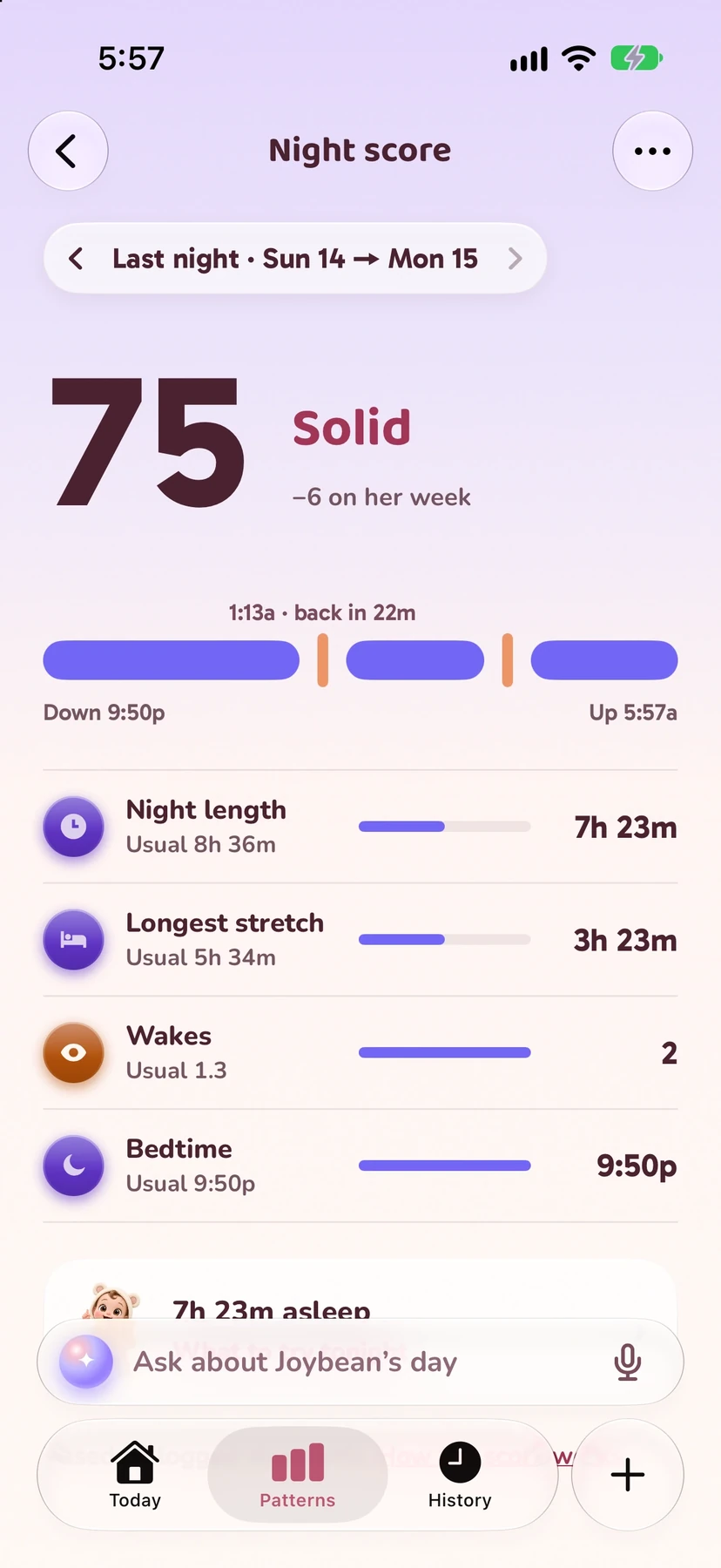 Night score 75, solid, six under her week: night length 7 h 23 m, longest stretch 3 h 23 m, 2 wakes, bedtime 9:50 pm